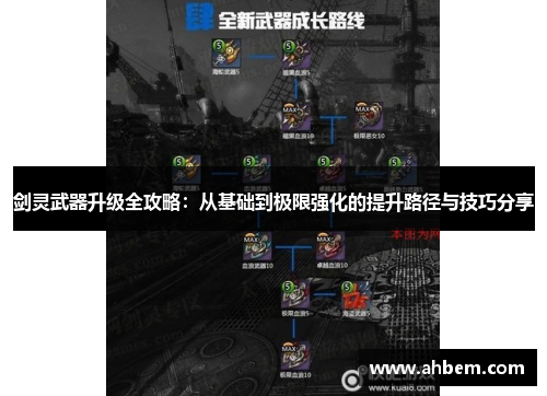剑灵武器升级全攻略：从基础到极限强化的提升路径与技巧分享
